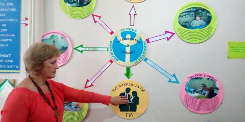 Залучення безробітних до організації підприємницької діяльності – одна з активних форм підтримки безробітних, яка здійснюється Державною службою зайнятості у разі відсутності на ринку праці підходящої роботи.